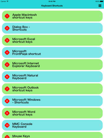 【免費教育App】Keyboard Shortcuts Free-APP點子