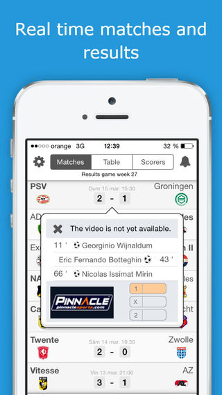 Eredivisie - Netherlands Football League - Check fixtures results standings scorers and videos in a 