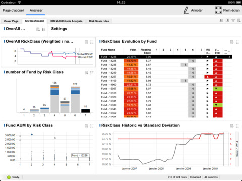 【免費財經App】Data Navigation & Analysis-APP點子