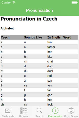 Czech Flashcards with Pictures Lite screenshot 2