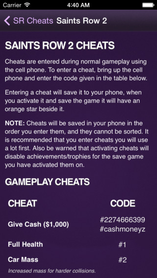 免費下載書籍APP|The Unofficial guide and cheats for all Saints Row Games Free app開箱文|APP開箱王