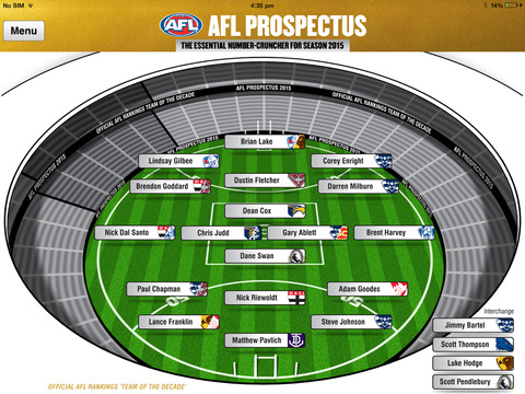 AFL Prospectus 2015