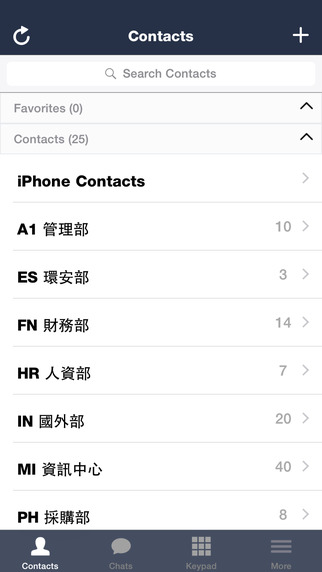 【免費社交App】CCP iSender-APP點子