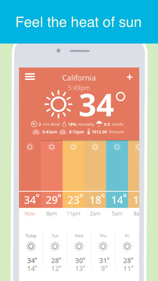 【免費天氣App】Weather glance - daily live forecast-APP點子