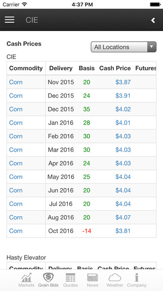 免費下載財經APP|CIE - Central Indiana Ethanol app開箱文|APP開箱王