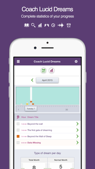 【免費生活App】Coach Lucid Dreams -  Much more than a diary of dreams.-APP點子