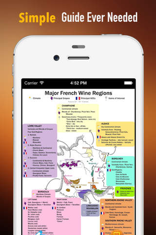 French Wine 101: Reference with Tutorial Guide and Latest News screenshot 2