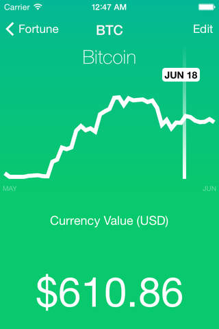 Fortune - Cryptocurrency Tracking for iPhone screenshot 4
