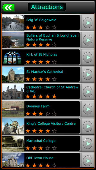 【免費旅遊App】Aberdeen Offline Map Travel Guide-APP點子