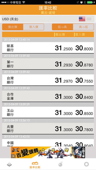 【免費財經App】台灣匯率王 出國旅遊的好幫手-APP點子
