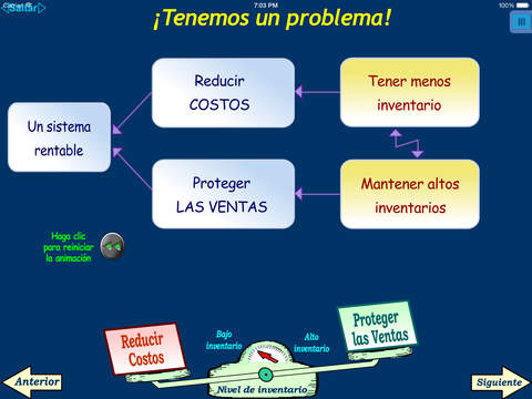 【免費教育App】TOC Insights en Distribución y Cadena de Suministro: Sistema Pull y Reposición como solución de Teoría de Restricciones desarrollada por Eliyahu M. Goldratt-APP點子