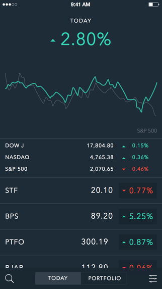 【免費財經App】Portfolio: Stock Tracker and Brokerage Companion-APP點子