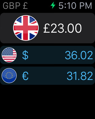 免費下載旅遊APP|Currency Today - Global Currency Convertor Widget and Watch app app開箱文|APP開箱王