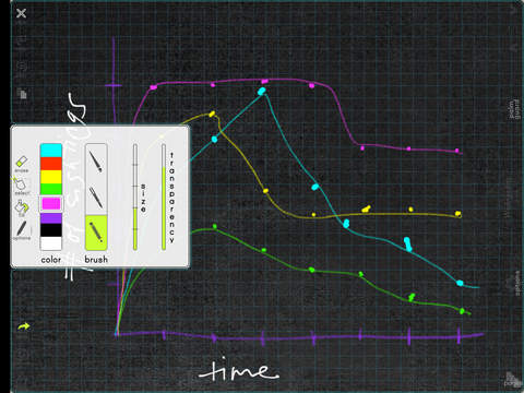 Pencilicious: Doodling, sketching and note-taking with editable ink for iPad screenshot 4