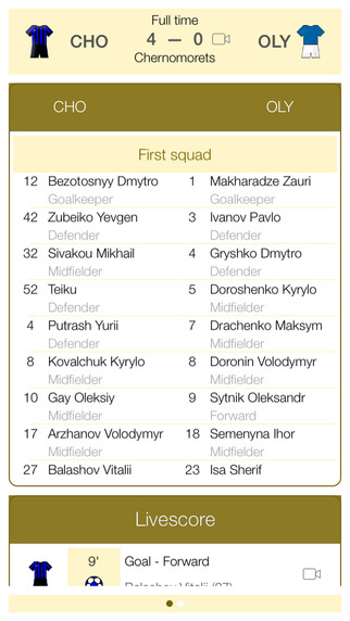 免費下載運動APP|Ukrainian Football UPL 2014-2015 - Mobile Match Centre app開箱文|APP開箱王