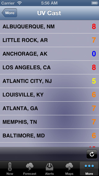 【免費天氣App】Weather Plus for the United States-APP點子