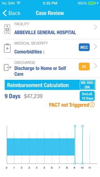 【免費醫療App】Post-TAVR Optimization-APP點子