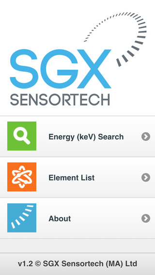 SGX Sensortech X-ray Transition Energies Database