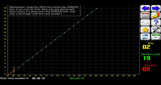 【免費生活App】Stop Smoking App-APP點子
