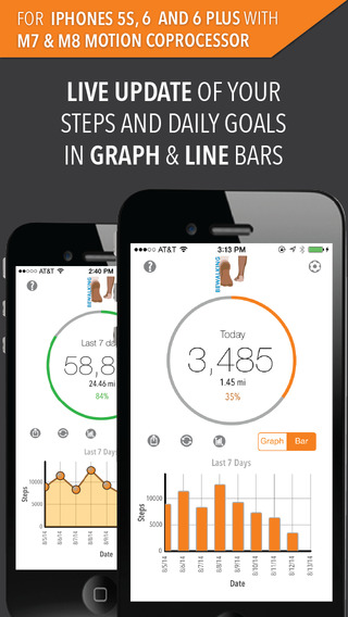 BeWalking - Step counter walking history tracker for the iPhone 5S 6 and 6 Plus