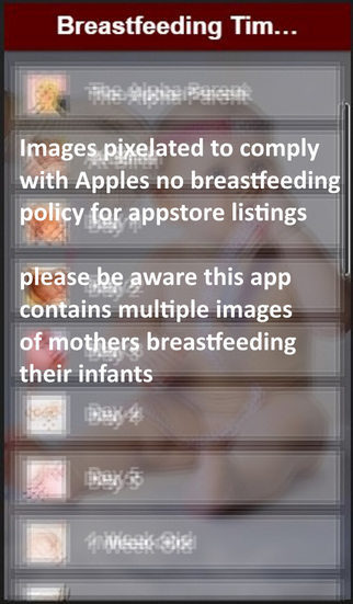 Breastfeeding Timeline