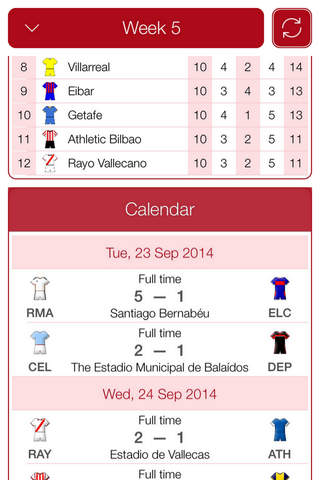 Liga de Fútbol Profesional 2014-2015 Top Events screenshot 4
