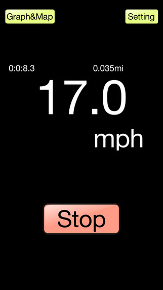 Speedometer Graph Map Apple Watch