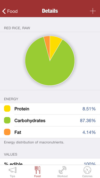 【免費健康App】iFood Lite: Calorie Counter-APP點子