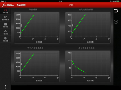 【免費工具App】X431 进口车-APP點子