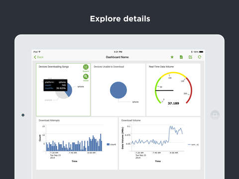 【免費商業App】Splunk Mobile App-APP點子