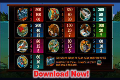 Free Games | Alaskan Fishing Slot Machine - Casino Slot Games from Microgaming screenshot 4