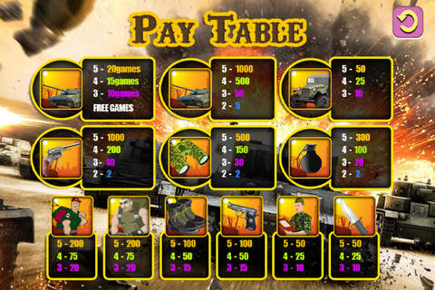 Ascent War of Thrones Slots Casino - This Hit Means it Rich Slot Machine Game Free screenshot 4