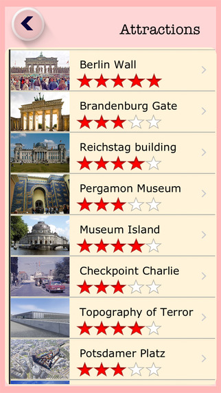 免費下載交通運輸APP|Berlin City Travel Guide app開箱文|APP開箱王