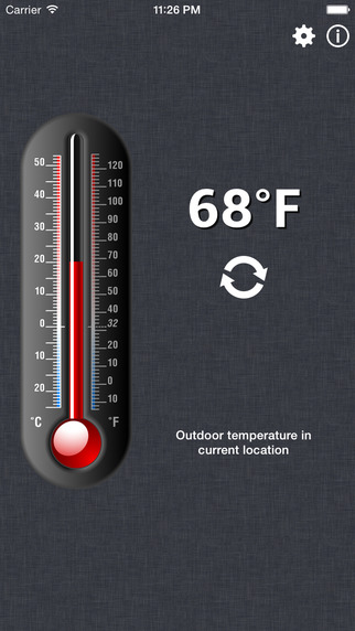 【免費天氣App】Thermometer.-APP點子
