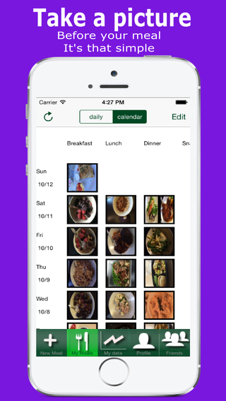 Yumget visual photo food diary diet tracker with n