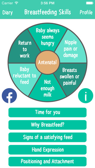 Breastfeeding Skills