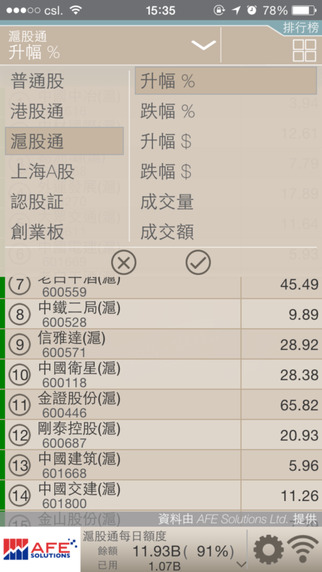 【免費財經App】AFE Basic - 港股串流報價-APP點子