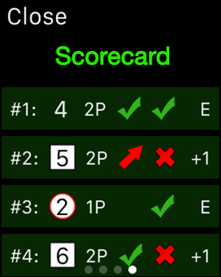 【免費運動App】GolfLogix #1 Free Golf GPS + Scorecard: Golf Digest,  GolfNow  Tee Times-APP點子