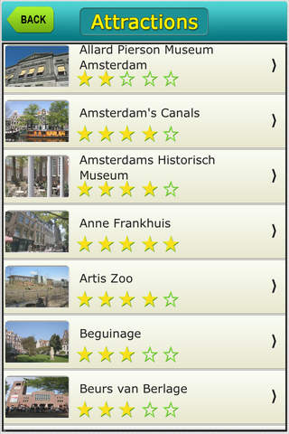 Amsterdam Offline Map City Guide screenshot 2