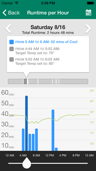 【免費工具App】TXU iThermostat™-APP點子