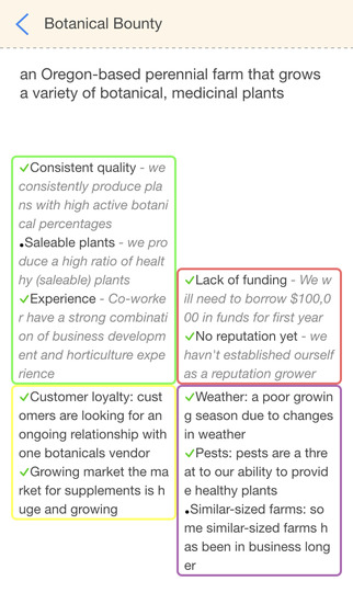 【免費商業App】SWOT Note: Your Business Analysis-APP點子