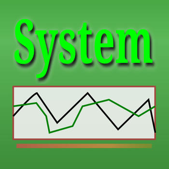 System Guard - network, data traffic, routing table, memory, disk, battery, system monitor LOGO-APP點子