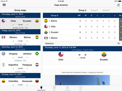 【免費運動App】Copa America - Chile 2015 (Premium)-APP點子