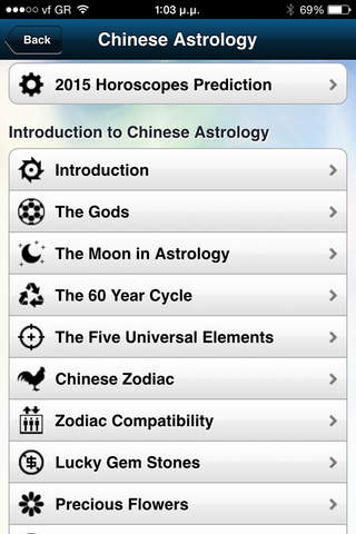 Chinese Astrology Pro screenshot 2