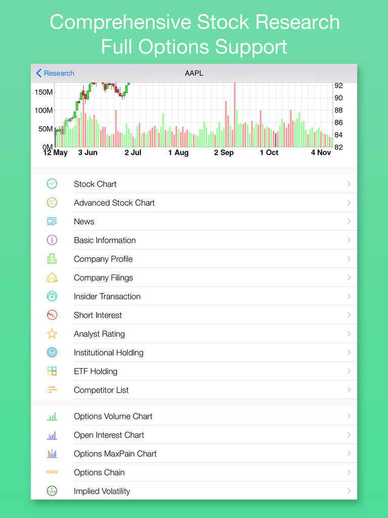 App for tracking stock options