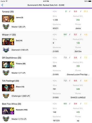 【免費工具App】LoLNexus Pro - Match Scouter for League of Legends-APP點子