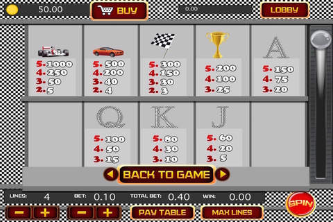 Racing  Legends Hill Climb Slots Machine Classics Pro screenshot 4