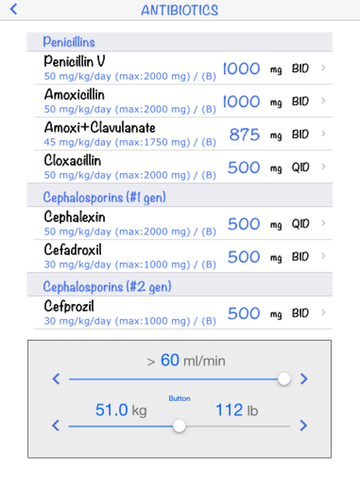 【免費醫療App】Antibio 2014-APP點子