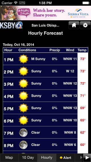 【免費天氣App】KSBY Weather-APP點子