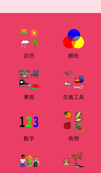 Mandarin Chinese Vocabulary For Children